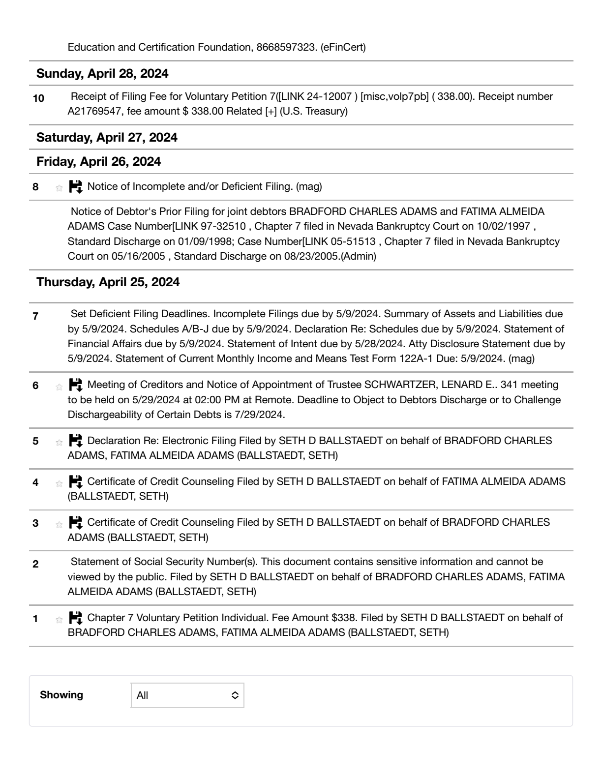 Clean render of page 4 of the 2024 bankruptcy docket identifying prior Nevada Chapter 7 filings